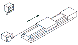 拉绳位移传感器的安装方法-星峰自动化(图3)